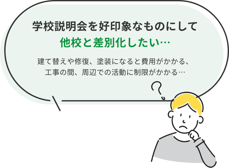 学校説明会を好印象なものにして他校と差別化したい。建て替えや修復、塗装になると費用がかかる、工事の間、周辺での活動に制限がかかる。